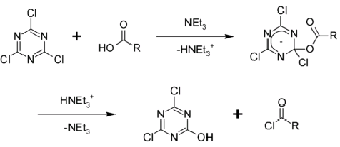 Cyanuric chloride is used as a reagent in organic synthesis for the conversion of alcohols and carboxylic acids into alkyl and acyl chlorides. 